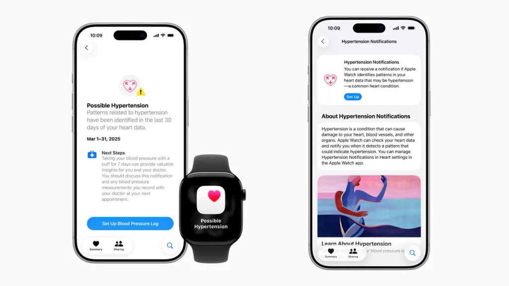 Apple Watch Hypertension