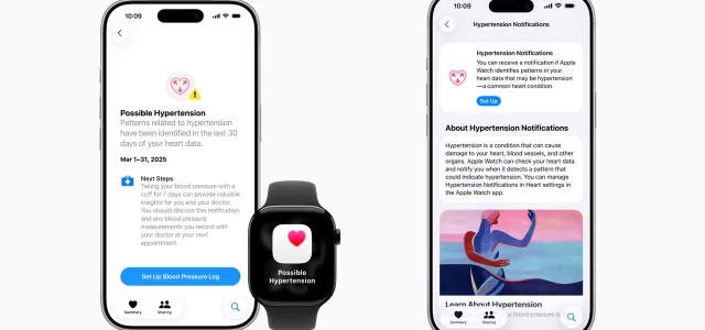 Apple Watch Hypertension