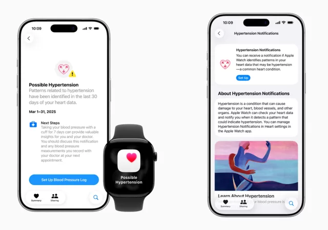 Apple Watch Hypertension