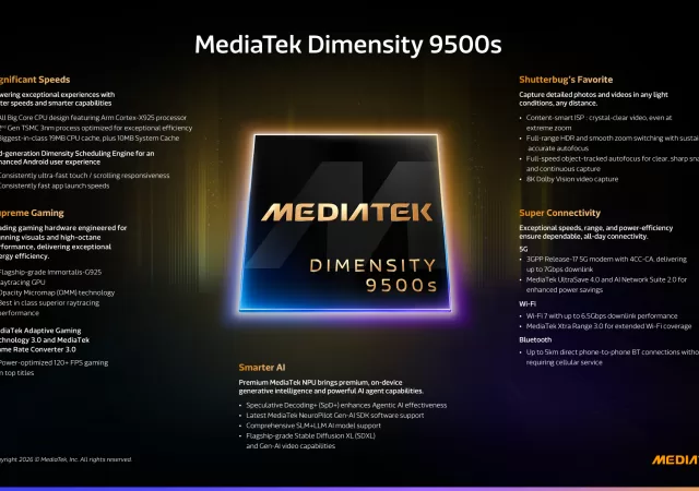 MediaTek Dimensity 9500s Details
