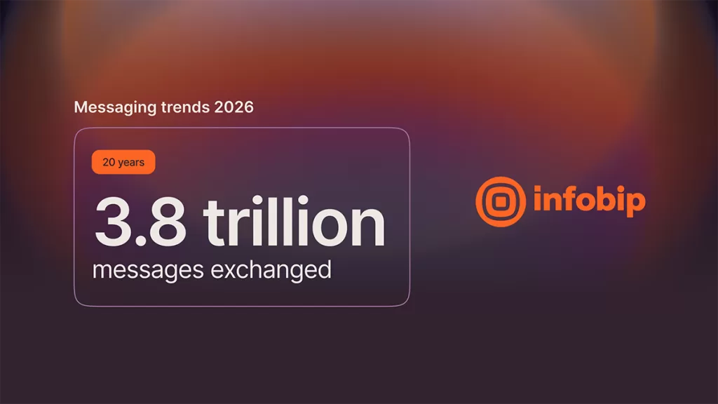 Infobip Messaging Trends Report 2026 Main KV