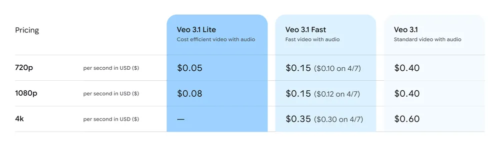 final pricing.width 1000.format webp